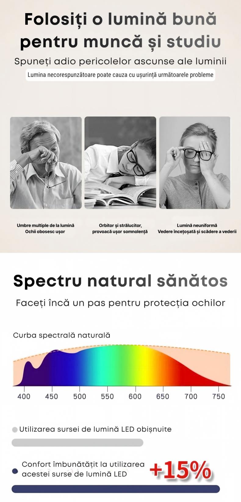 Imagine Caracteristica 2